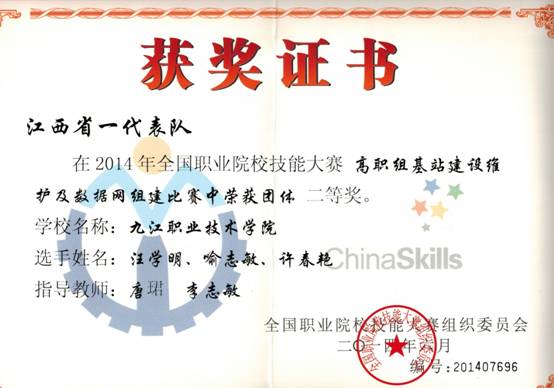 电气工程学院在全国职业技能大赛“基站建设与数据网组建”获二等奖