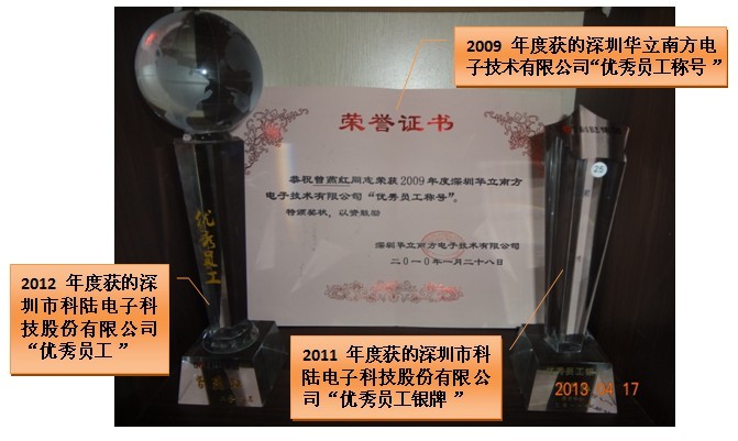 优秀毕业生的成长经历-曾燕红