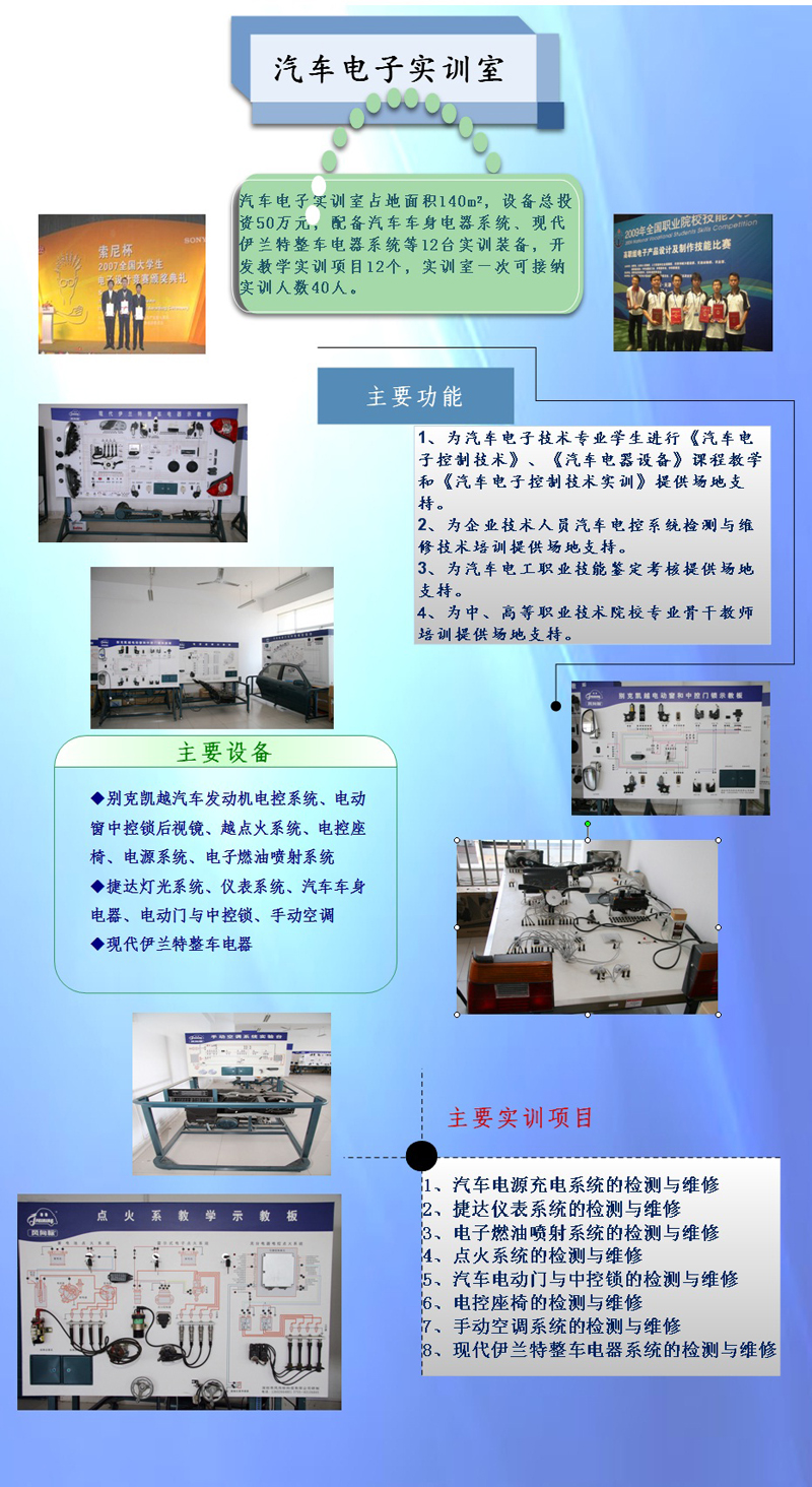 汽车电子实训室